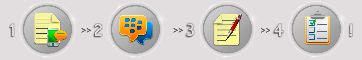 Wir finden individuelle Lösungen für Sie. Und so funktioniert es: 